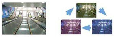 Anti Color Rolling Anti Color Rolling