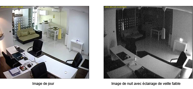 Caméra de surveillance VQ33EH-P37P